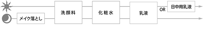 543x111