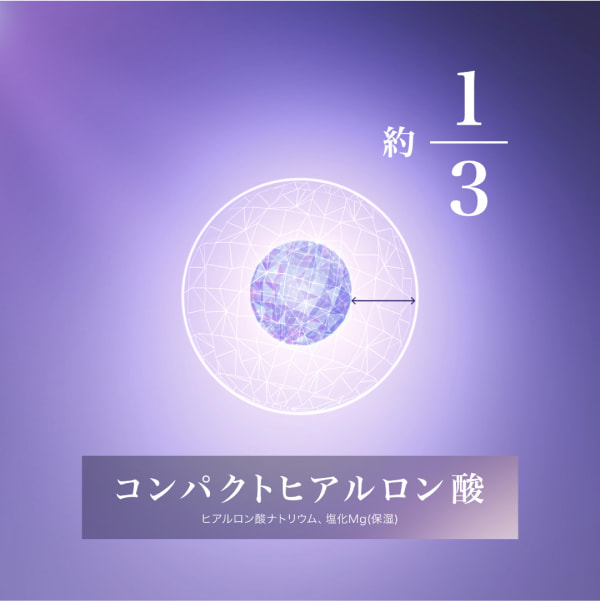 約3分の1 コンパクトヒアルロン酸 ヒアルロン酸ナトリウム、塩化Mg(保湿)