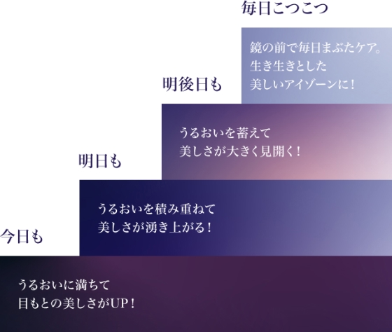 イメージ図