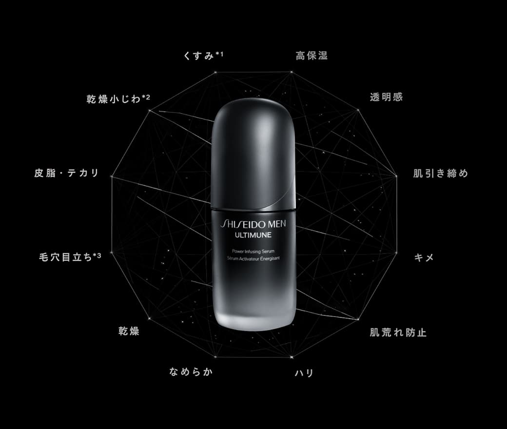 くすみ＊1、乾燥小じわ＊2、高保湿、透明感、皮脂・テカリ、肌引き締め、毛穴目立ち＊3、キメ、乾燥、肌荒れ防止、なめらか、ハリ